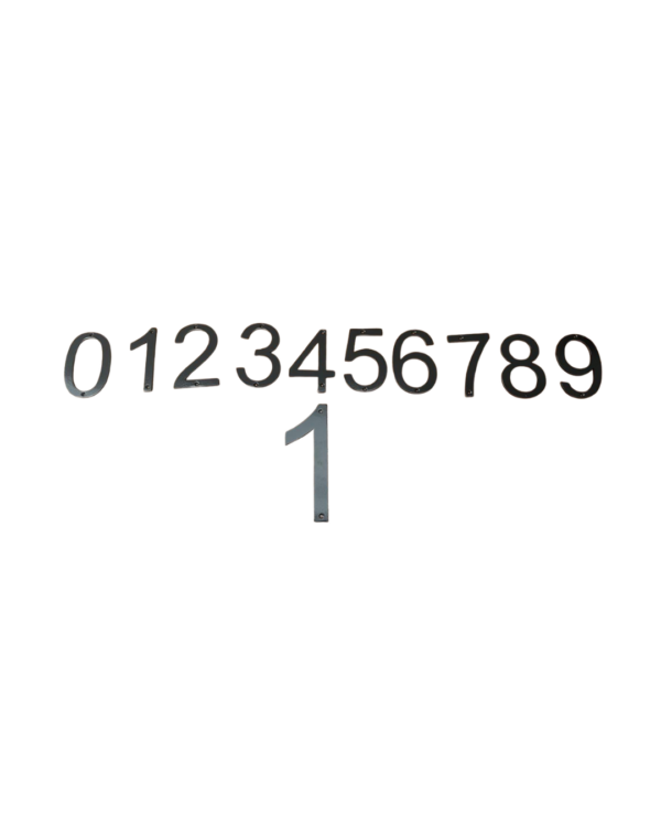 Stainless Steel Numbers Stainless Steel Numbers